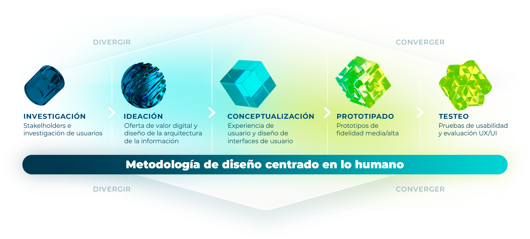 Diamante-Xp-ESP Diamante-Xp-ESP