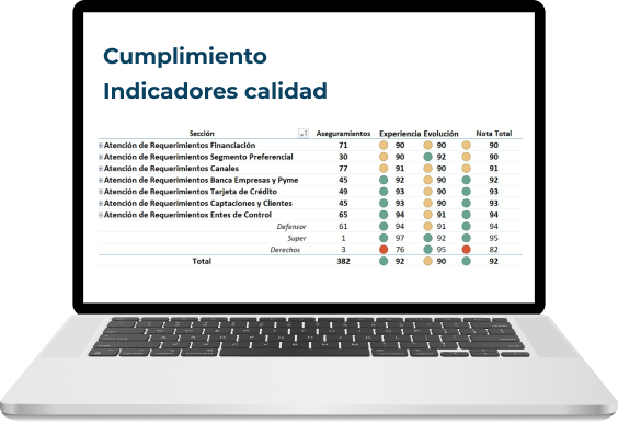 bancolombia-2 w